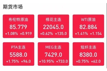 電價(jià)飆升，最高漲幅50%！原料一片紅火漲個(gè)不停！